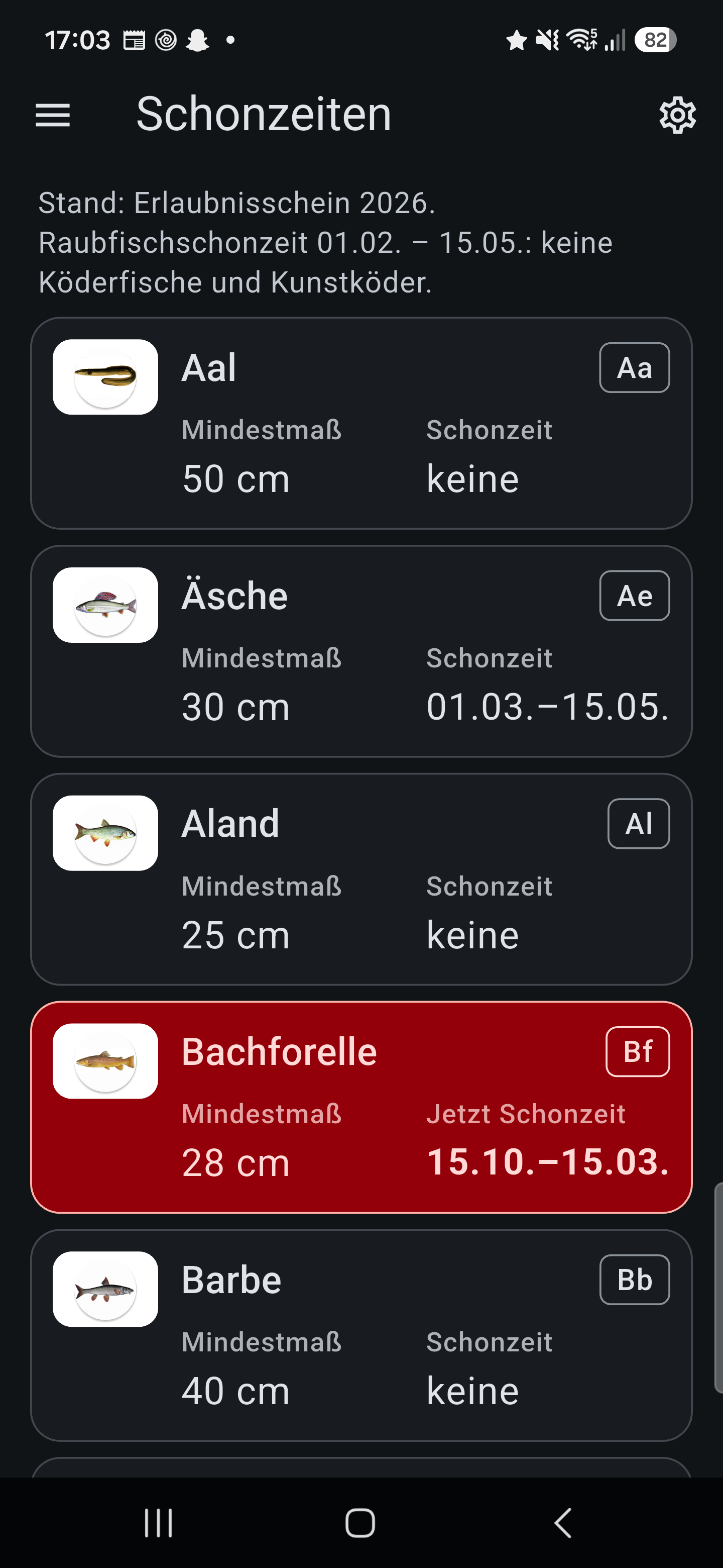 Schonzeiten & Fischarten NWA